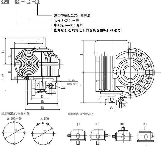 CWS蝸輪減速機